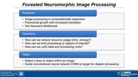 Thumbnail for Foveated Neuromorphic Image Processing
