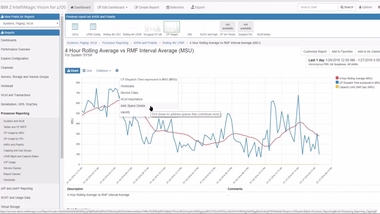 Manage z/OS Systems Processors Network Performance with IBM