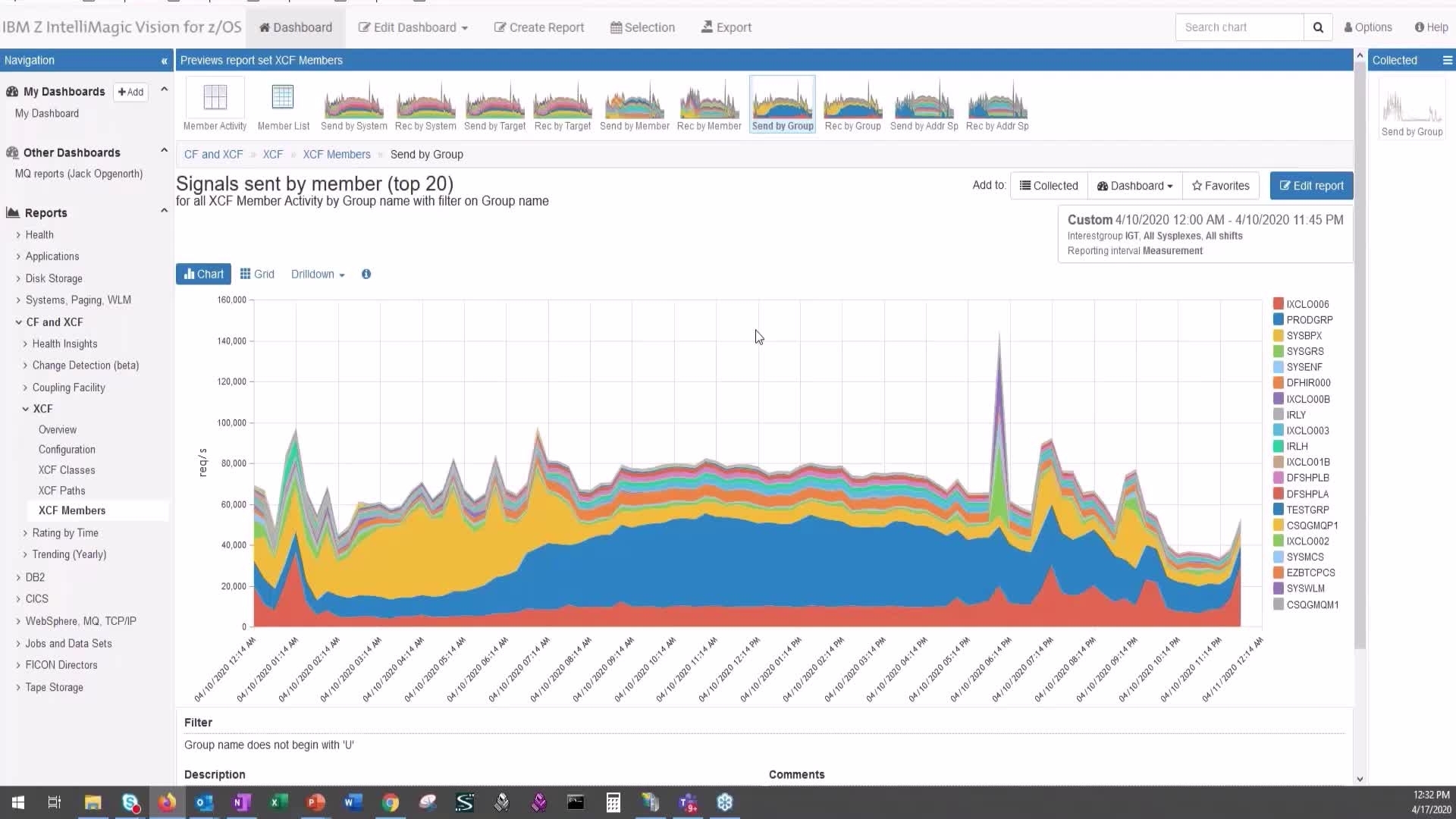 Demo - IBM Z IntelliMagic Vision for z/OS