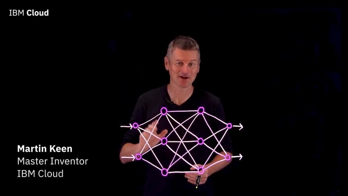 Neural networks explained in 5 minutes