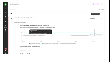 Application Performance Management Solutions IBM