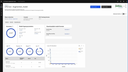 Solved Headquartered in Toronto. has developed a software