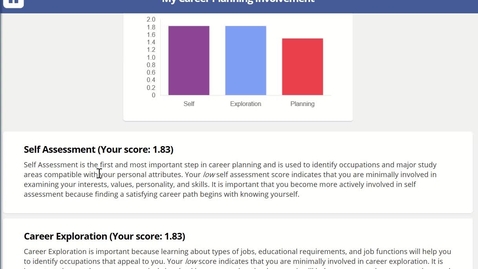 Thumbnail for entry 3.5 - Career Planning Involvement Results