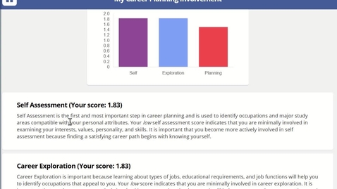 Thumbnail for 3.5 - Career Planning Involvement Results