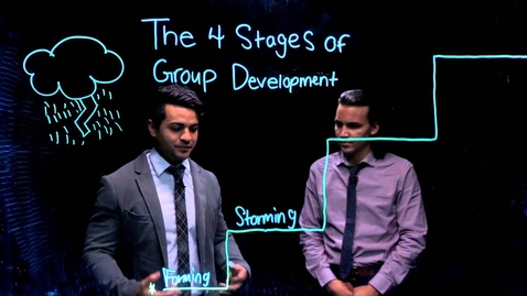 Thumbnail for entry Four Stages of Group Development