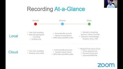 Thumbnail for entry Technology Webinar: All About Recording Zoom