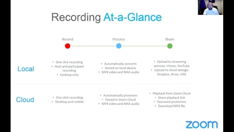 Thumbnail for Technology Webinar: All About Recording Zoom