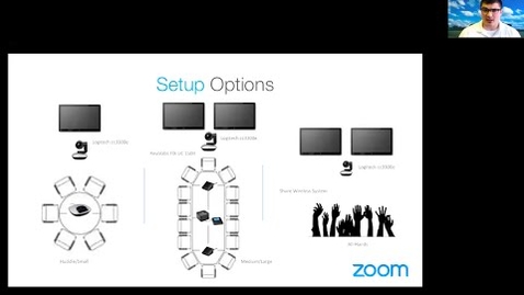 Thumbnail for entry Technology Webinar: All About Zoom Rooms