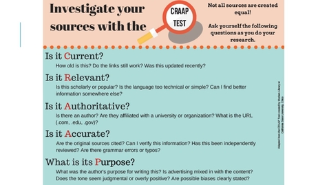 Thumbnail for How to Use the CRAAP Test