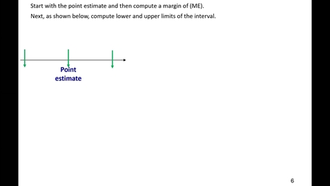 Thumbnail for Compute One-Sample t-Confidence Interval when Summary of Data is given