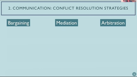 Thumbnail for entry 7.1d - Conflict Resolution &amp; Conciliation