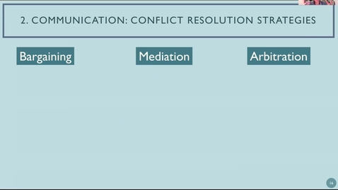 Thumbnail for 7.1d - Conflict Resolution &amp; Conciliation