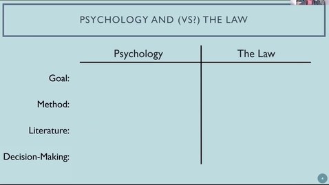 Thumbnail for entry 7.2a - Psychology vs. The Law