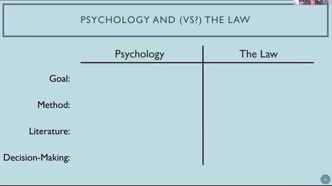 Thumbnail for 7.2a - Psychology vs. The Law