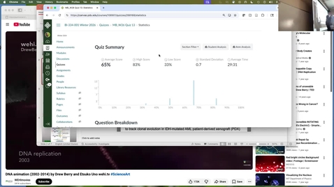 Thumbnail for Class Recording Molecular Biology 6 Feb 2026