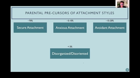 Thumbnail for 5.1e - A Bit More on Attachment