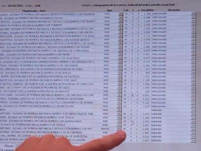 Iudicatusasí funciona el programa de Formación Continua