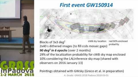 Thumbnail for entry Grado A. - GW optical counterpart search in the Multi-Messenger Astronomy Era