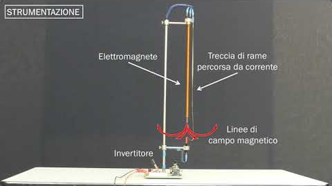 Thumbnail for entry EM09 - Interazioni elettrodinamiche (conduttore flessibile)
