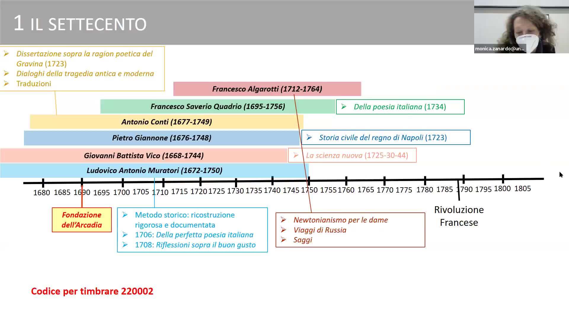 Lezione 26 Parte 1 Il Settecento Filosofi Storici Trattatisti Mediaspace Universita Degli Studi Di Padova