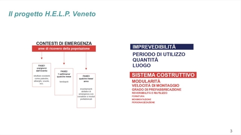 Thumbnail for HELP Veneto - Mitrovic