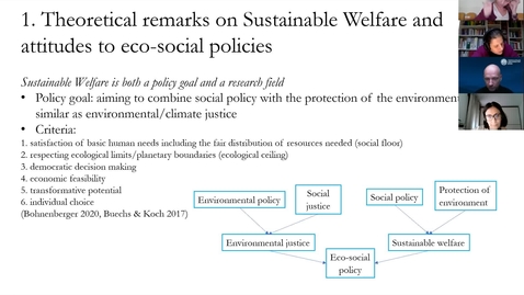 Thumbnail for entry Seminar Eco-Social Debates Martin Fritz