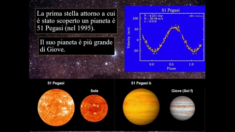 Thumbnail for 12b - Astrobiologia - Pianeti intorno ad altre stelle. II parte.