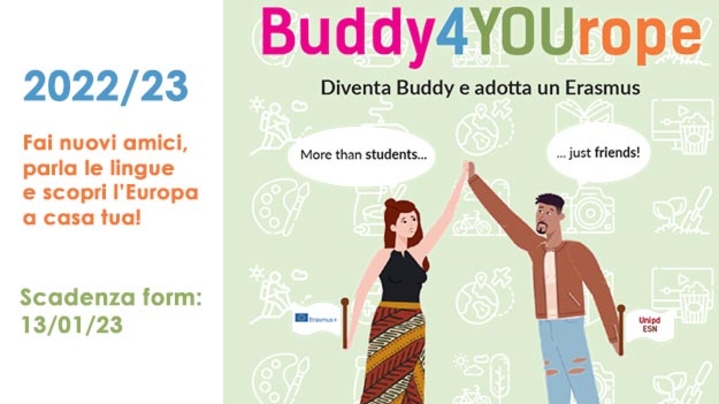 Thumbnail for channel Buddy4YOUrope