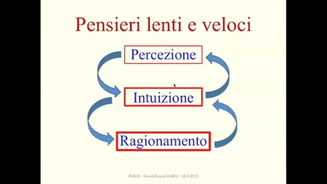 Thumbnail for entry Pensieri lenti e pensieri veloci