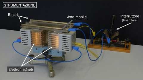 Thumbnail for entry EM07 - Forza su un conduttore in un campo magnetico (circuito con lato mobile)