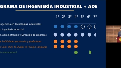 Miniatura para la entrada Sesión Informativa Online. Grados en Ingeniería en Tecnologías Industriales.  23/04/2021