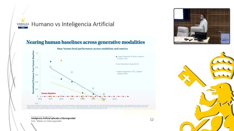 Miniatura para la entrada Inteligencia Artificial aplicada a la ciberseguridad.  8/02/2023