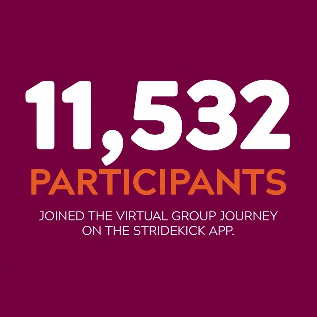 Virginia Tech's 2020 Virtual Run in Remembrance