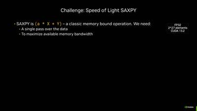 Image 11: Python All the Way Down: Speed-of-Light CUDA Without Leaving Python