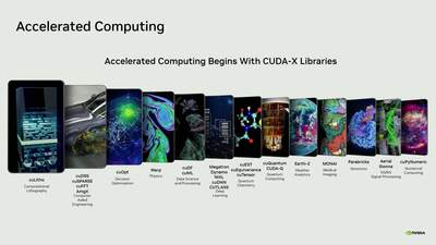 Image 5: Accelerate Engineering Simulations with NVIDIA cuDSS