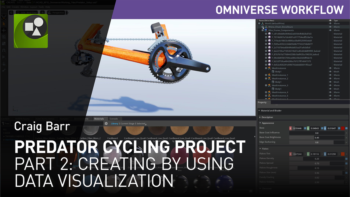 cycling project