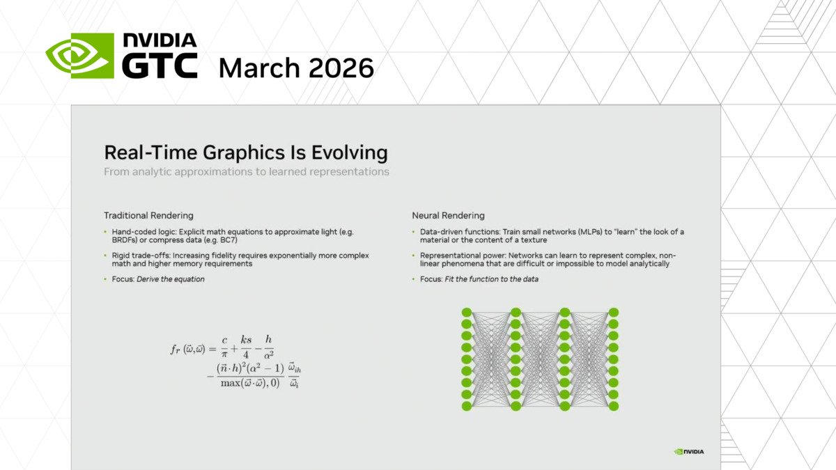 Introduction to Neural Rendering S81661 | GTC San Jose 2026 | NVIDIA On ...