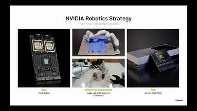 Image 15: Physical AI for the Real World: A Vision From NVIDIA Robotics Research
