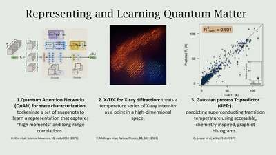 Image 9: Using Agentic AI to Transform Science: From Molecules to Materials