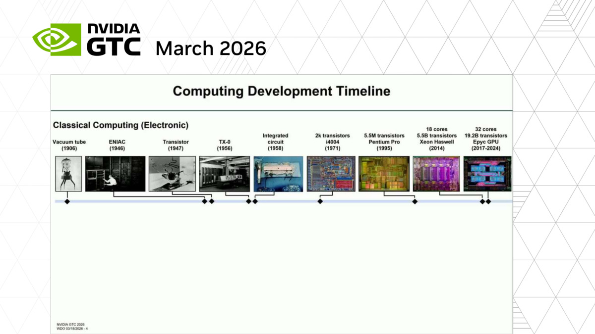 Realizing the Promise of Quantum Computation S82295 | GTC San Jose 2026 ...