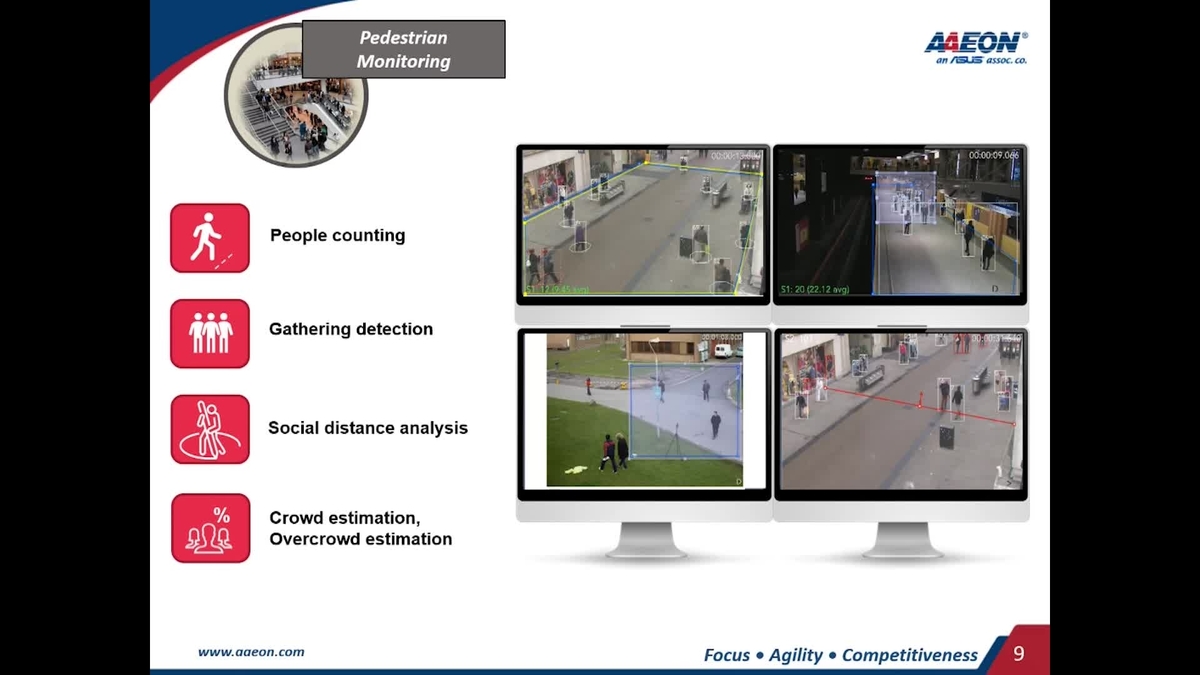 Combating the Pandemic through Social Distancing with NVIDIA Jetson ...