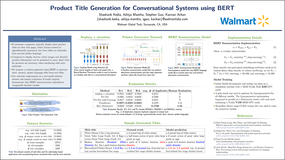 Easy Homemade Chicken Minis How Much is a Tray?