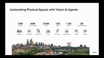 Image 14: Visual AI Agents for Real-Time Video Understanding