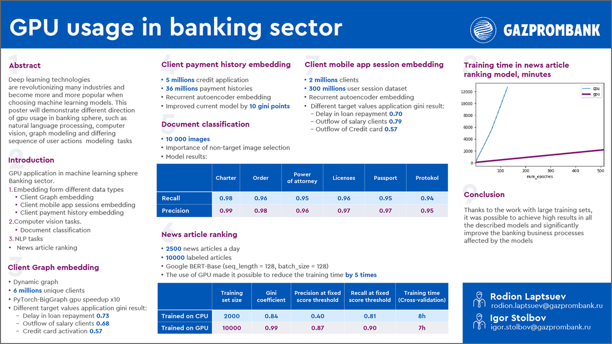 GPU Usage in the Banking Sector NVIDIA OnDemand