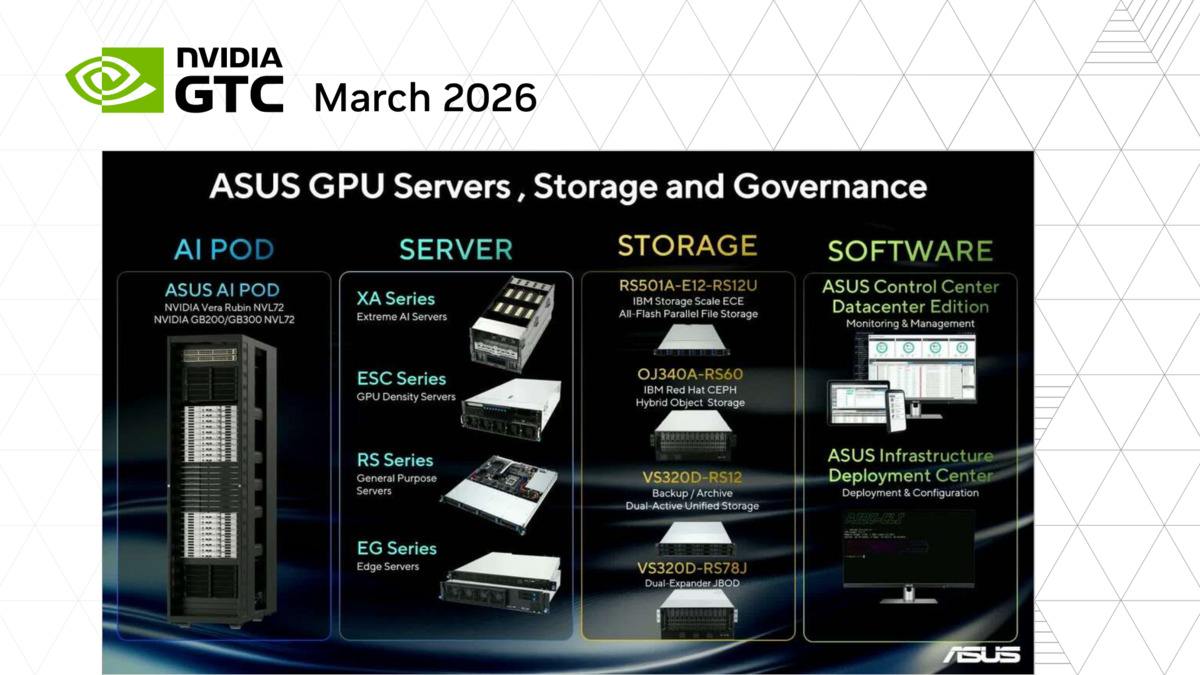 Building the Enterprise AI Factory: A Unified Stack With ASUS, IBM, and ...