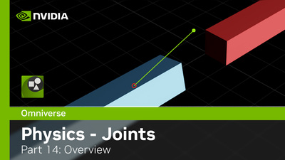 Geometry — NVIDIA PhysX SDK 3.4.0 Documentation