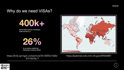 Virtual Surgical Assistants: Inception, Education, and Deployment