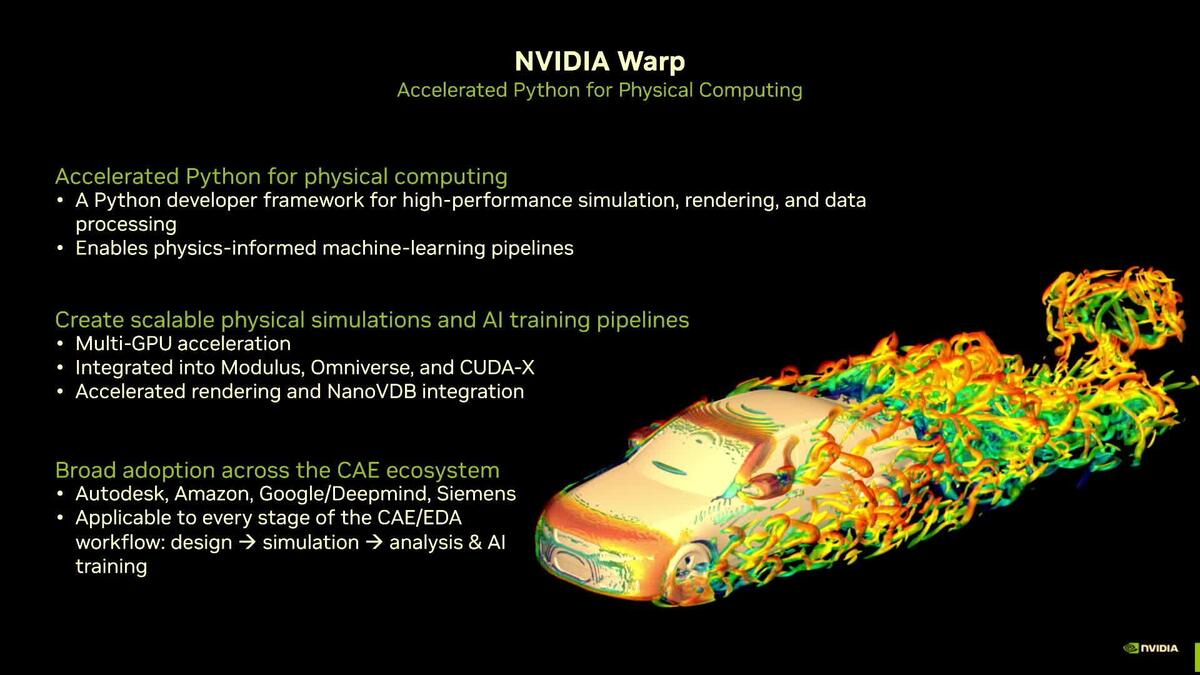Accelerating Computational Fluid Dynamic Workflows With Real-Time ...