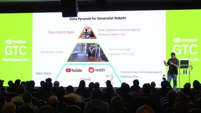 NVIDIA On-Demand