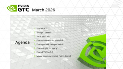 Image 6: Accelerate GPU Scientific Computing With nvmath-python